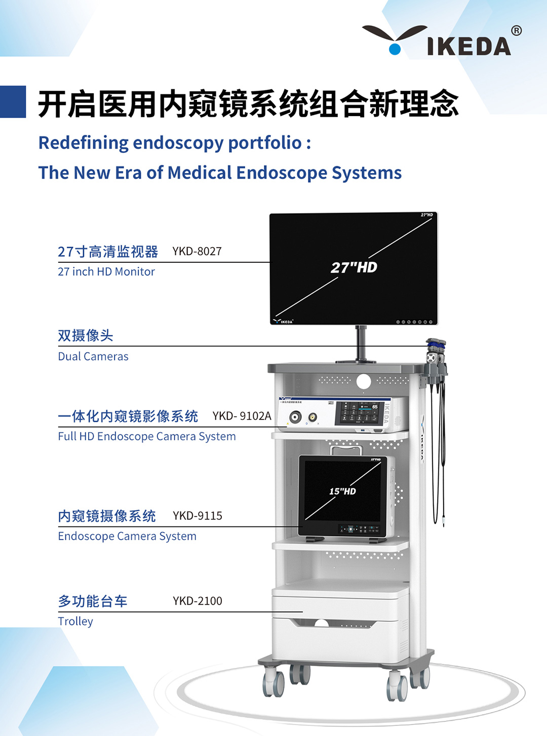 現(xiàn)場(chǎng)直擊 | 益柯達(dá)亮相2025上海CMEF 現(xiàn)場(chǎng)直擊 | 益柯達(dá)亮相2025上海CMEF